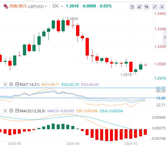 【富拓外汇市场分析】：美元指数稍事喘息 黄金继续强势刷新历史新高(图4)