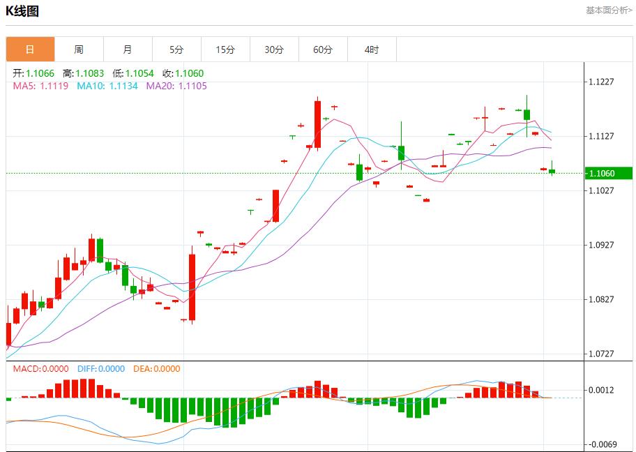 【富拓外汇官网】:日本央行行长植田和男透露鸽派信号 10月2日现货黄金、白银、原油、外汇短线走势分析(图1) 【富拓外汇官网】:日本央行行长植田和男透露鸽派信号 10月2日现货黄金、白银、原油、外汇短线走势分析(图1)