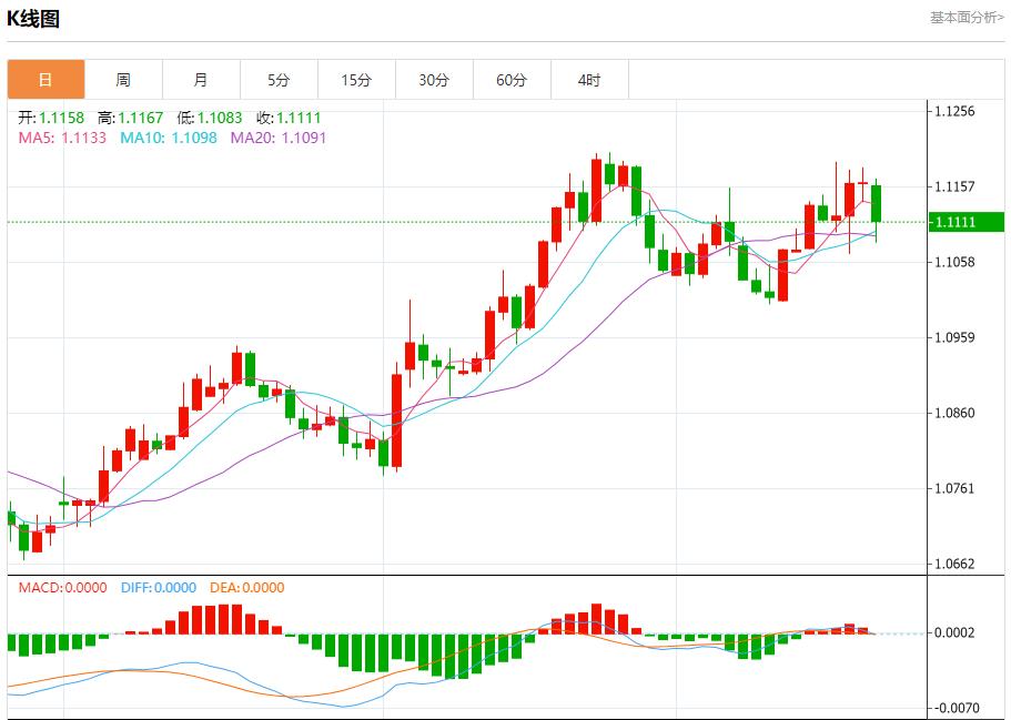 【富拓外汇决策分析】:乌称再次突破边境进入俄境内 9月23日现货黄金、白银、原油、外汇短线走势分析(图1) 【富拓外汇决策分析】:乌称再次突破边境进入俄境内 9月23日现货黄金、白银、原油、外汇短线走势分析(图1)