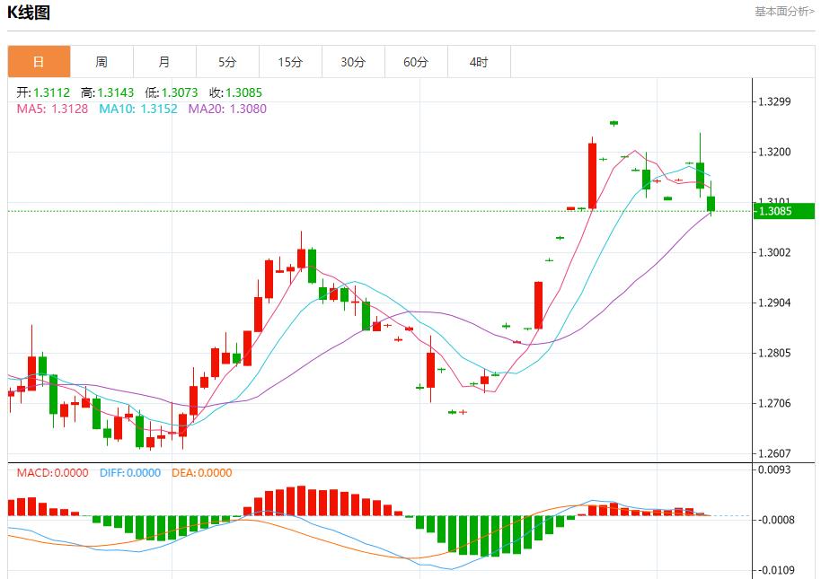 【富拓外汇市场评论】：伊朗革命卫队总司令再提必报复以色列 9月9日现货黄金、白银、原油、外汇短线走势分析(图2)