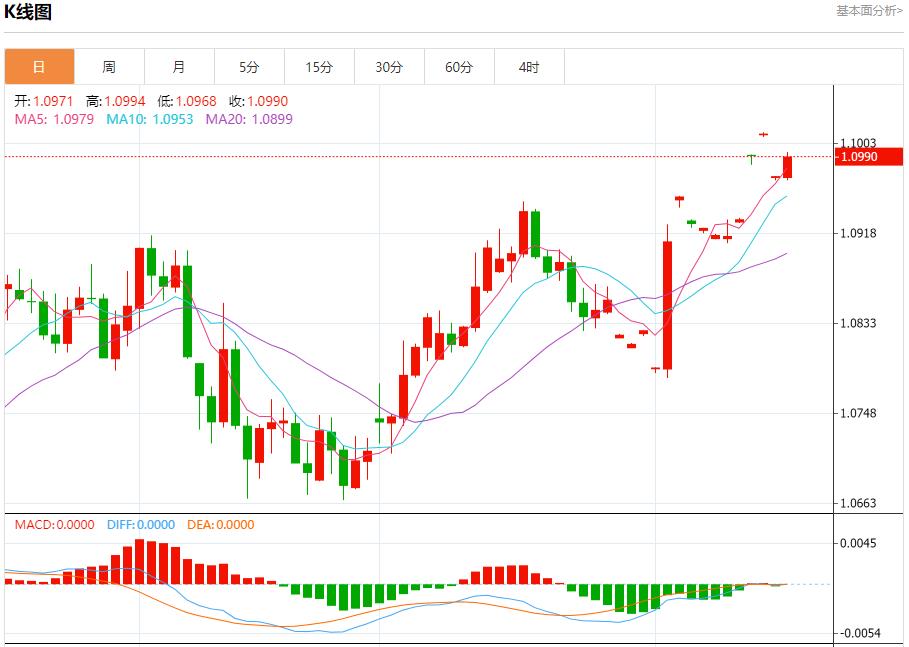 【富拓外汇平台】:哈以停火谈判进入第二天 8月16日现货黄金、白银、原油、外汇短线走势分析(图1) 【富拓外汇平台】:哈以停火谈判进入第二天 8月16日现货黄金、白银、原油、外汇短线走势分析(图1)