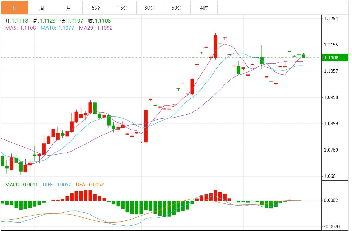 【富拓外汇平台】:美联储意外降息50点 鲍威尔“扭转乾坤” 美元指数重回101关口上方(图2) 【富拓外汇平台】:美联储意外降息50点 鲍威尔“扭转乾坤” 美元指数重回101关口上方(图2)
