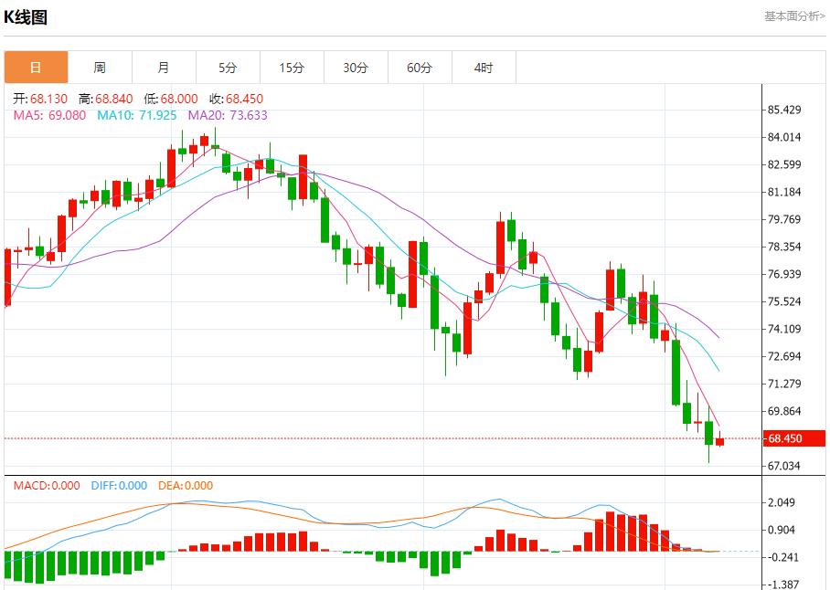 【富拓外汇市场评论】：伊朗革命卫队总司令再提必报复以色列 9月9日现货黄金、白银、原油、外汇短线走势分析(图5)