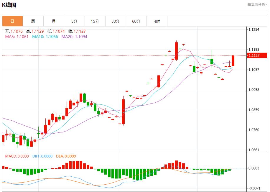 【富拓外汇】:大量移民冲击边境 9月16日现货黄金、白银、原油、外汇短线走势分析(图1) 【富拓外汇】:大量移民冲击边境 9月16日现货黄金、白银、原油、外汇短线走势分析(图1)