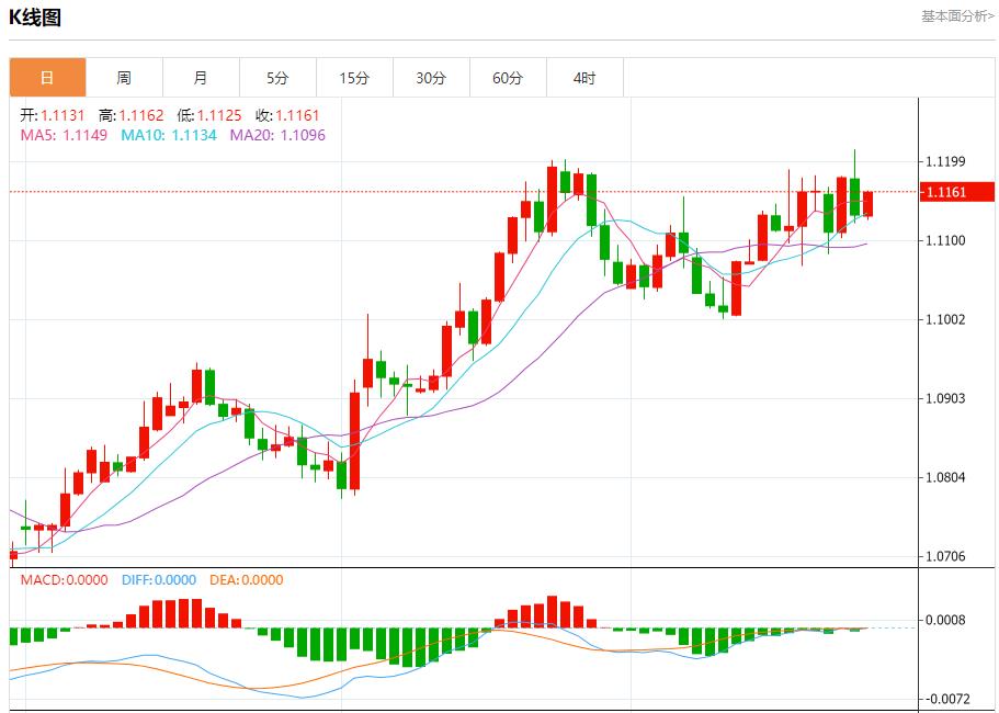 【FXTM官网】:以方称即将停火的报道不实 9月26日现货黄金、白银、原油、外汇短线走势分析(图1) 【FXTM官网】:以方称即将停火的报道不实 9月26日现货黄金、白银、原油、外汇短线走势分析(图1)
