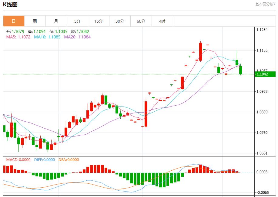 【富拓外汇市场评论】：伊朗革命卫队总司令再提必报复以色列 9月9日现货黄金、白银、原油、外汇短线走势分析(图1)