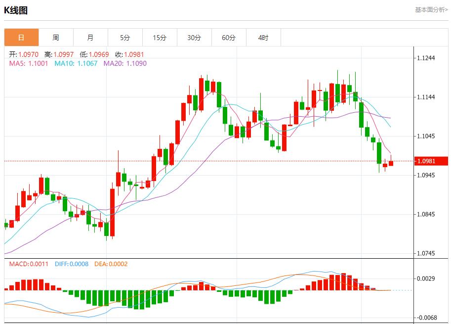 【富拓外汇】:日本上半财年企业破产数时隔9年超过5000家 10月8日现货黄金、白银、原油、外汇短线走势分析(图1) 【富拓外汇】:日本上半财年企业破产数时隔9年超过5000家 10月8日现货黄金、白银、原油、外汇短线走势分析(图1)