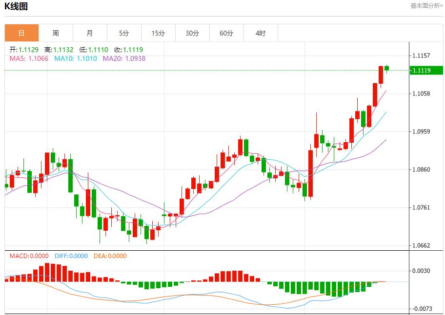 【富拓外汇平台】:一商船在也门附近海域遭袭 8月21日现货黄金、白银、原油、外汇短线走势分析(图1) 【富拓外汇平台】:一商船在也门附近海域遭袭 8月21日现货黄金、白银、原油、外汇短线走势分析(图1)
