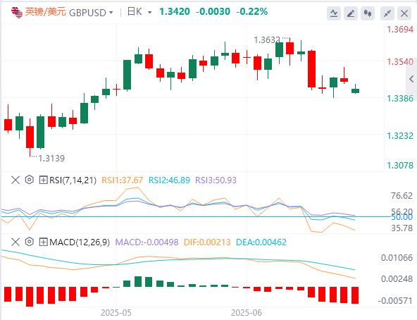 【富拓外汇】:黄金、原油开盘大涨!美元突破99美元关口(图3) 【富拓外汇】:黄金、原油开盘大涨!美元突破99美元关口(图3)