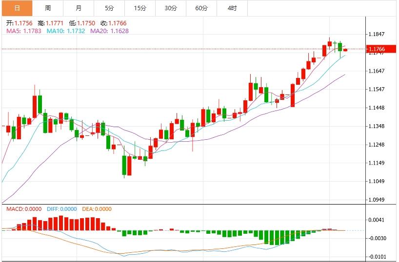 【富拓外汇市场分析】:非农报告强劲浇灭7月降息希望,美债美元巨震(图2) 【富拓外汇市场分析】:非农报告强劲浇灭7月降息希望,美债美元巨震(图2)