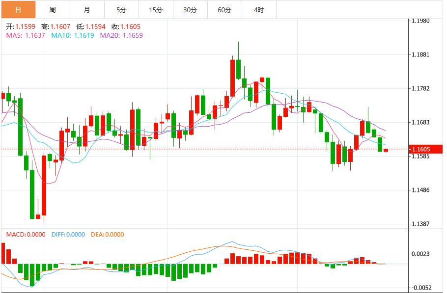 【FXTM官网】:美元指数维持震荡,通胀数据成关键市场驱动力(图2) 【FXTM官网】:美元指数维持震荡,通胀数据成关键市场驱动力(图2)