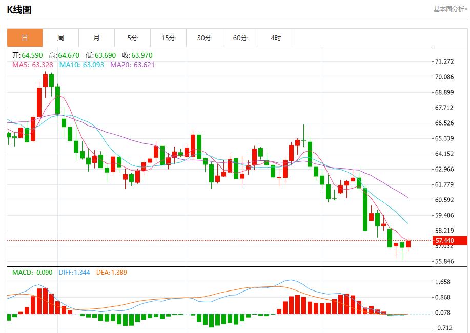 【富拓外汇官网】:美联储降息路径生变,10月21日现货黄金、白银、原油、外汇短线走势分析(图5) 【富拓外汇官网】:美联储降息路径生变,10月21日现货黄金、白银、原油、外汇短线走势分析(图5)