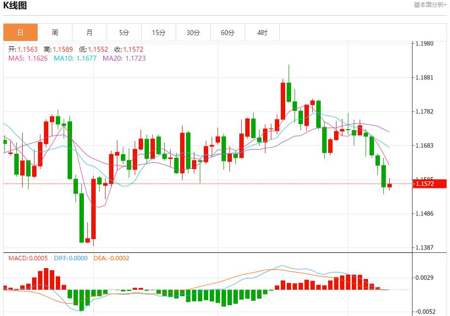 【富拓外汇决策分析】:日本政坛变局引爆汇市,10月10日现货黄金、白银、原油、外汇短线走势分析(图1) 【富拓外汇决策分析】:日本政坛变局引爆汇市,10月10日现货黄金、白银、原油、外汇短线走势分析(图1)