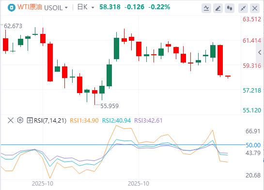 【富拓外汇市场分析】：地区联储主席突退休，特朗普再获插手良机！黄金日内飙涨近百美元(图5)