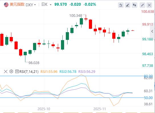 【富拓外汇官网】:“小非农”疲软、特朗普抱怨、日央行放鹰,共同引爆金价!(图1) 【富拓外汇官网】:“小非农”疲软、特朗普抱怨、日央行放鹰,共同引爆金价!(图1)