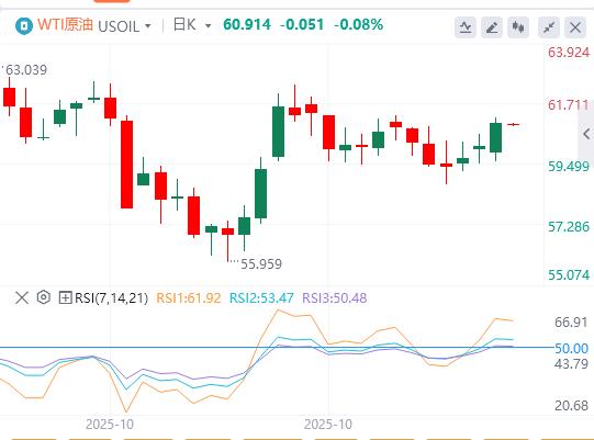 【富拓外汇】:临时拨款法案即将闯关众议院,美劳动力市场仍在恶化?(图5) 【富拓外汇】:临时拨款法案即将闯关众议院,美劳动力市场仍在恶化?(图5)
